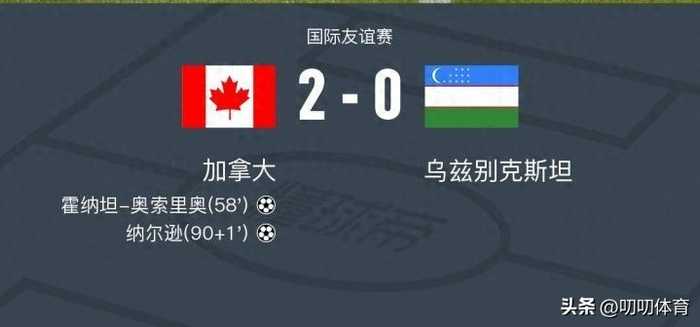 亚洲黑马0-2完败世界杯东道主，遇强必软！卡纳瓦罗遭到质疑！